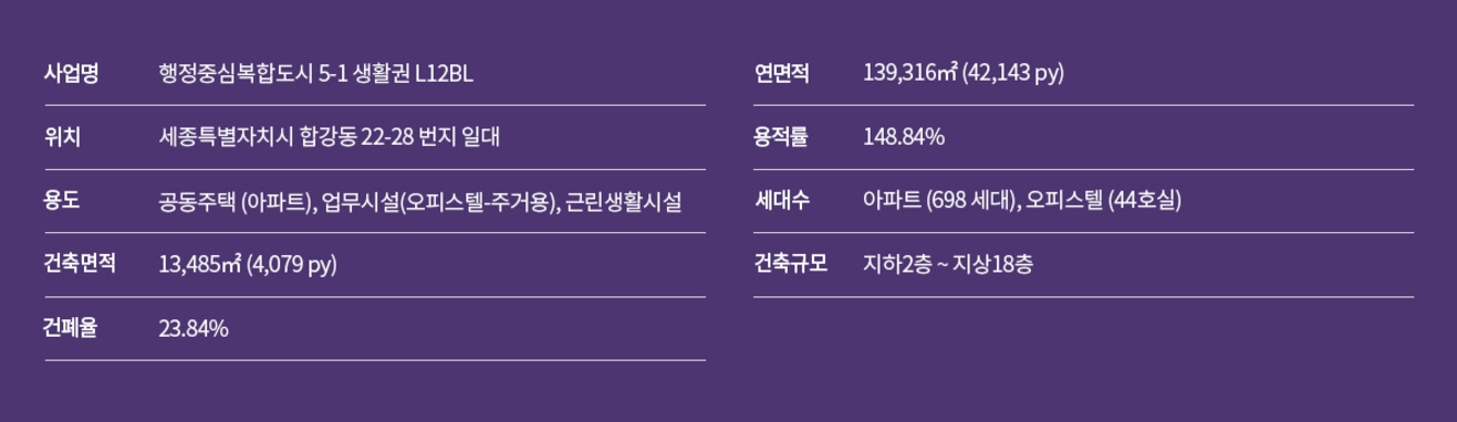 사업개요.PNG