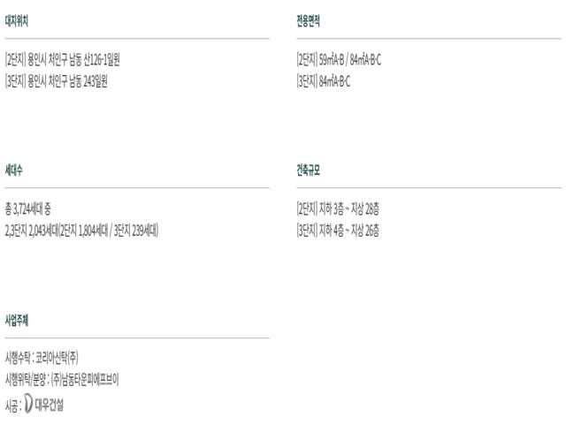 용인 푸르지오 원클러스터 2,3단지 모델하우스 사업개요