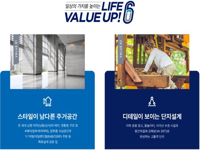 트리븐 안동 모델하우스 프리미엄1